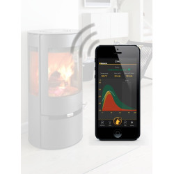 Aduro Smart Response - sada pro připojení chytrého telefonu