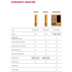 Bezdrátový teploměr MEATER