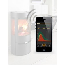 ADURO SMART RESPONSE